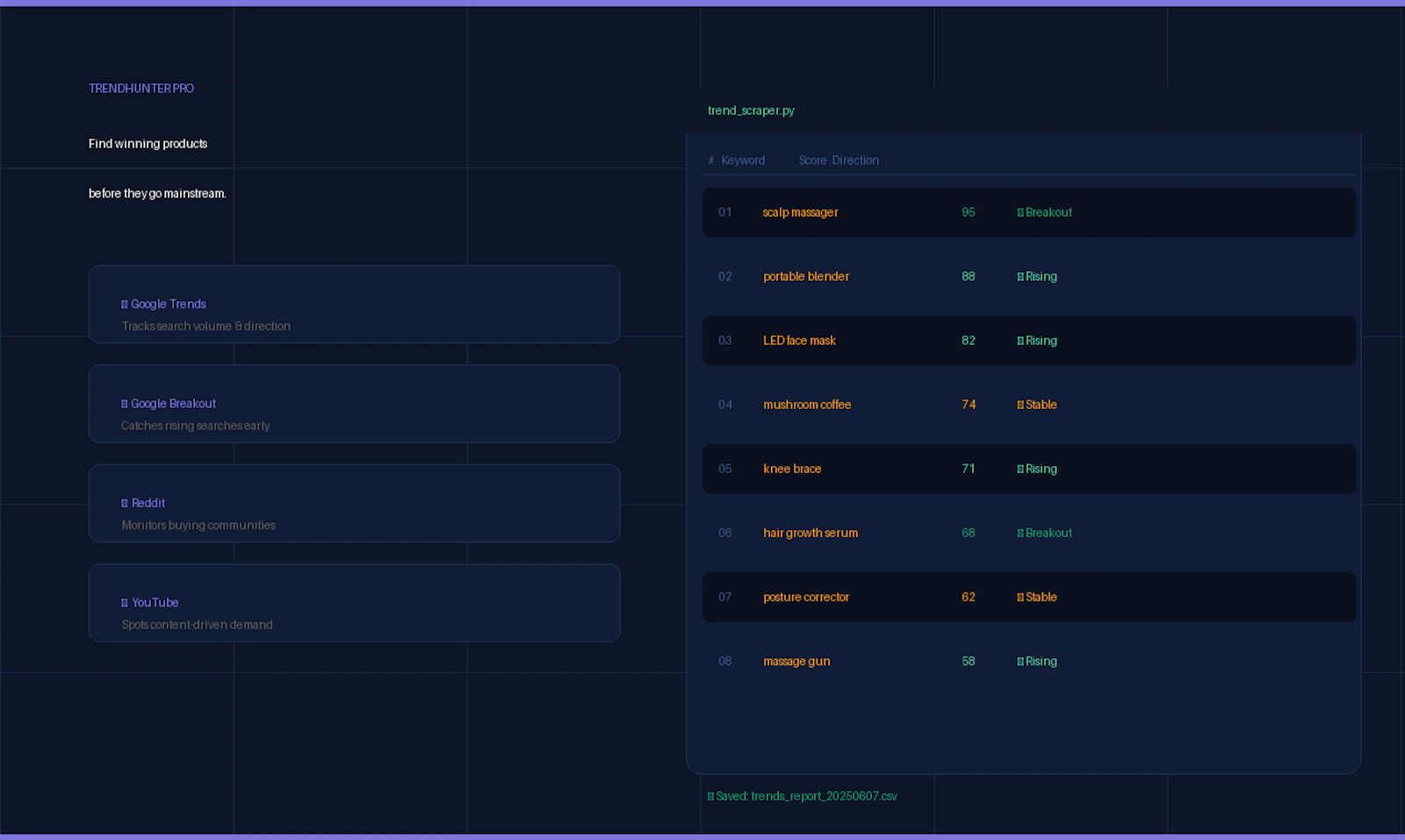 TrendHunter Suite screenshot 3