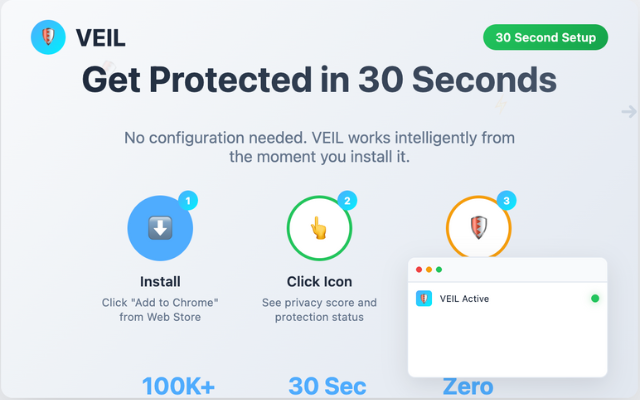 VEIL: Smart Context-Aware Privacy gallery image