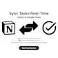 Notion <=> Google Tasks Sync