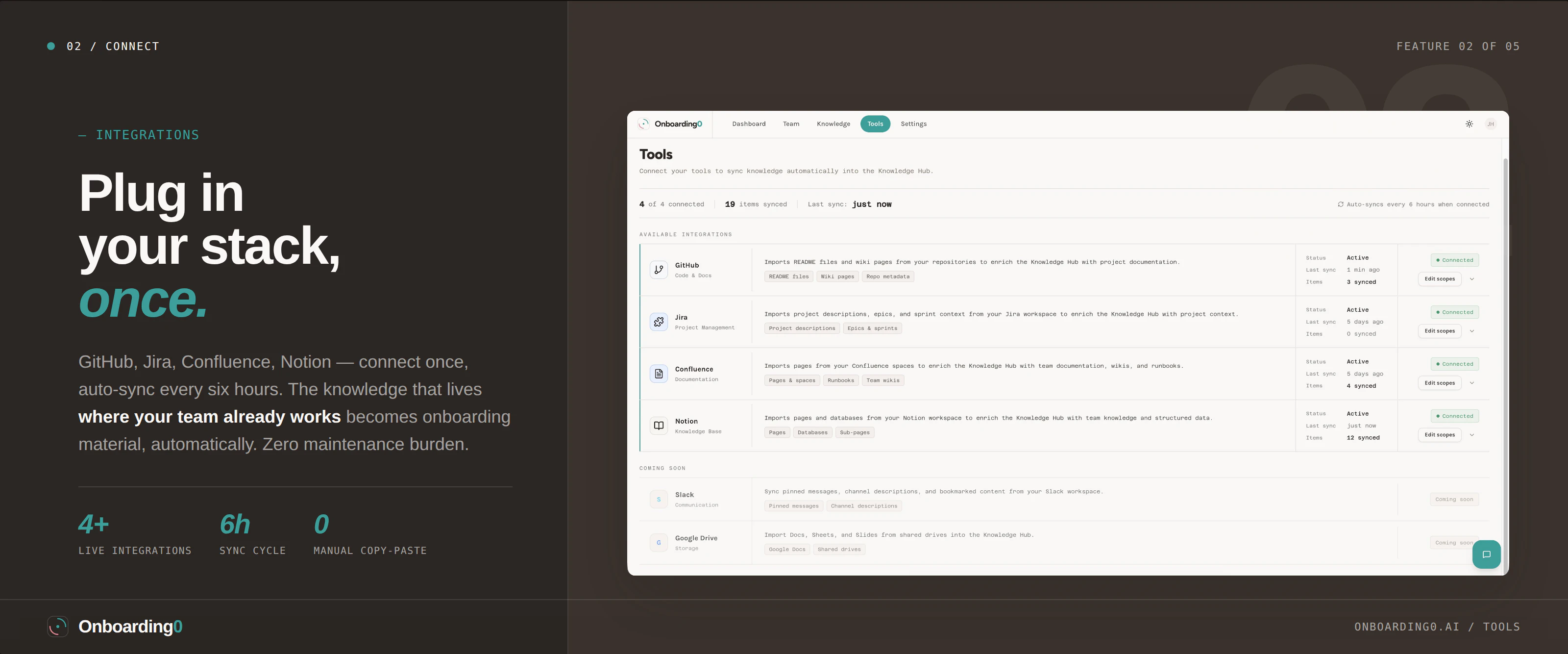 Onboarding0 screenshot 4