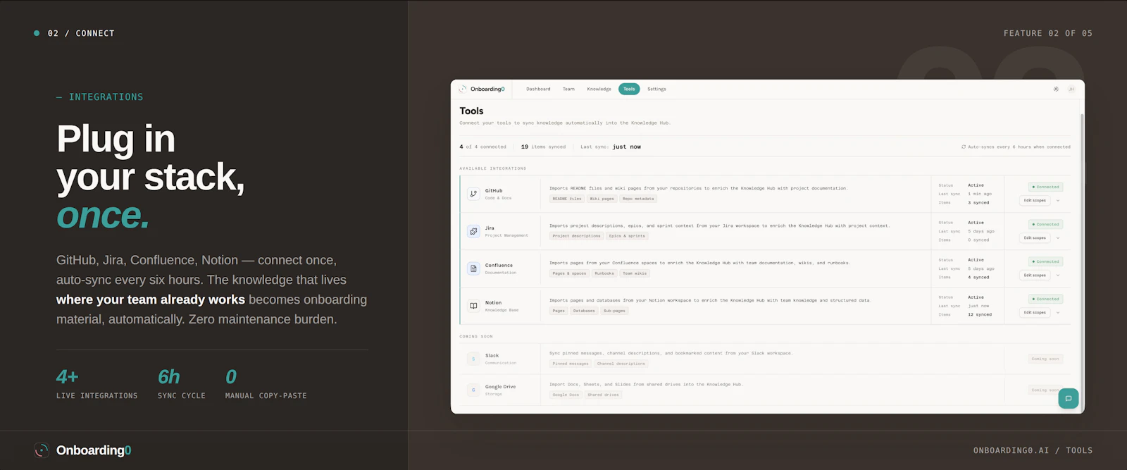 Onboarding0 screenshot 5
