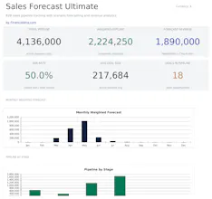 FinancialAha! Ultimate Spreadsheets gallery image