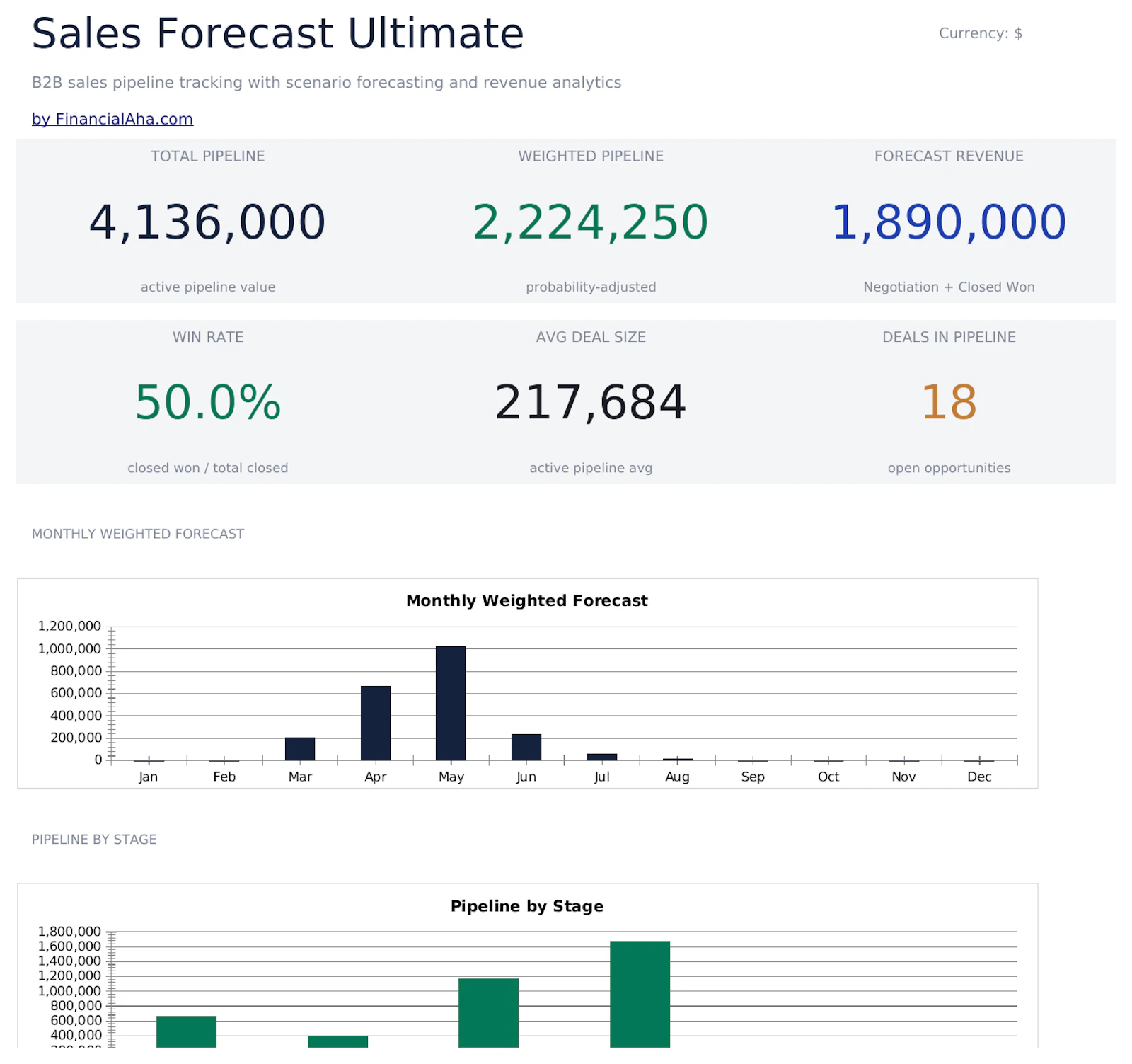FinancialAha! Ultimate Spreadsheets screenshot 37