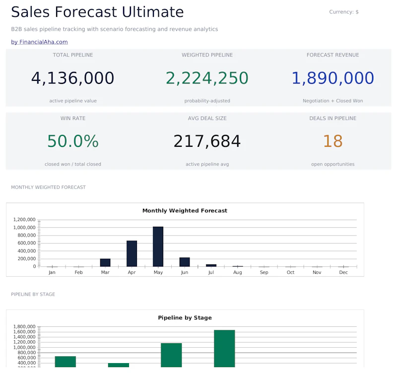 FinancialAha! Ultimate Spreadsheets screenshot 37