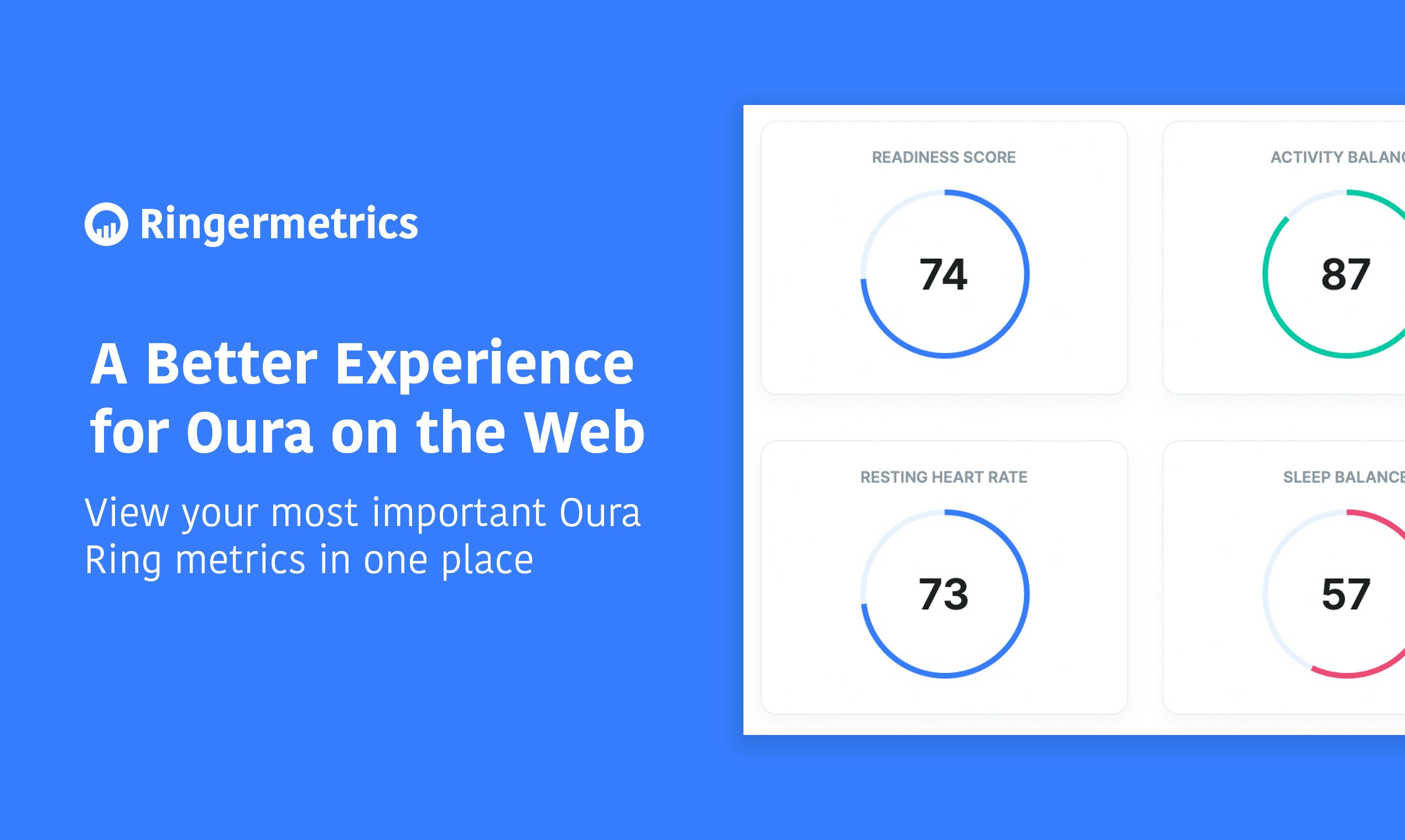 Ringermetrics media 2