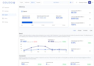 Colocio Ai gallery image