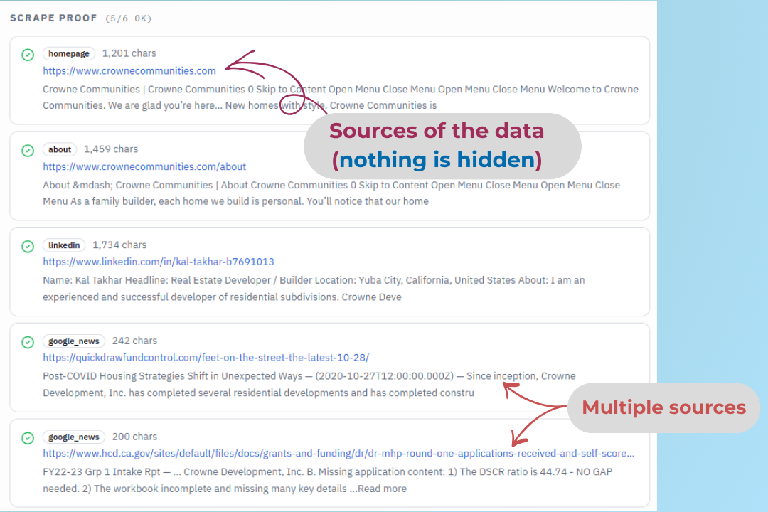 Eaglecross — Book 2X more meetings gallery image