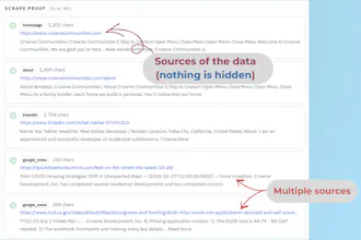 Eaglecross — Book 2X more meetings gallery image