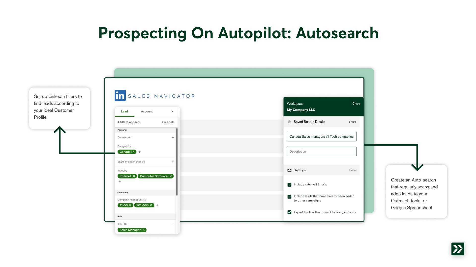 Scalestack Extension gallery image