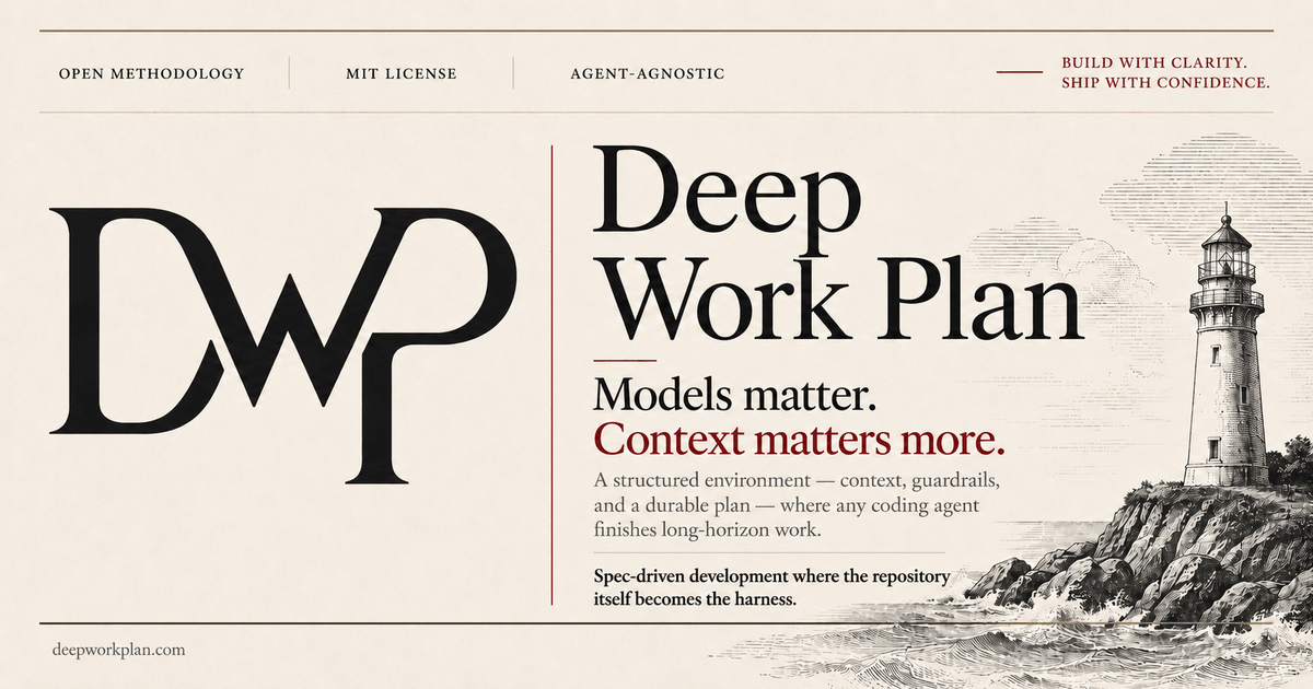 Deep Work Plan
