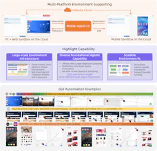 Mobile-Agent-v3 gallery image