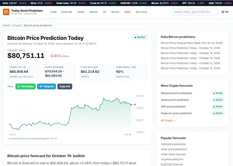 Today Stock Prediction screenshot 5