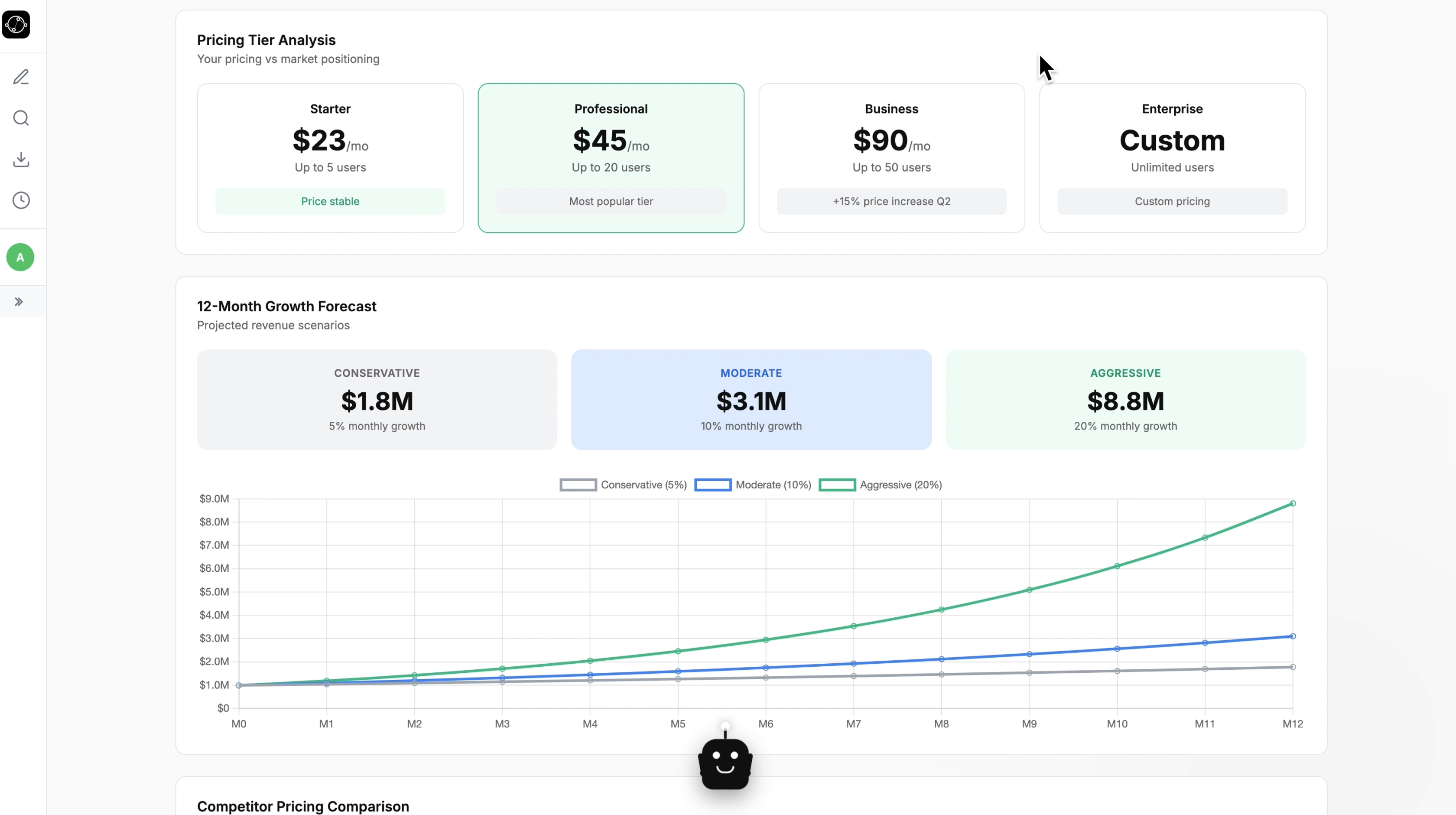 Fully autonomous B2B AI agent platfrom - Screenshot 2 showing product features and functionality