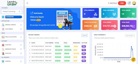 Laundry Grow gallery image