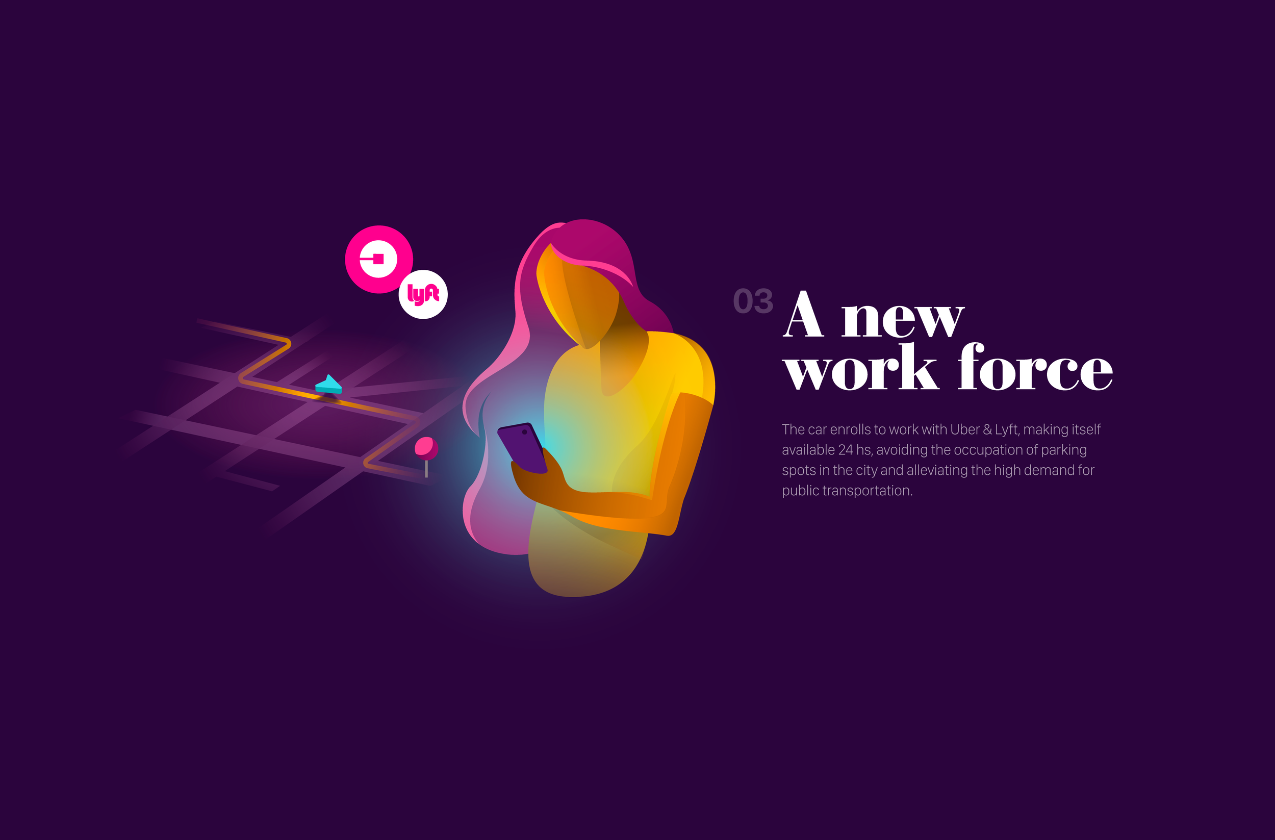 The Self-Owned Car gallery image