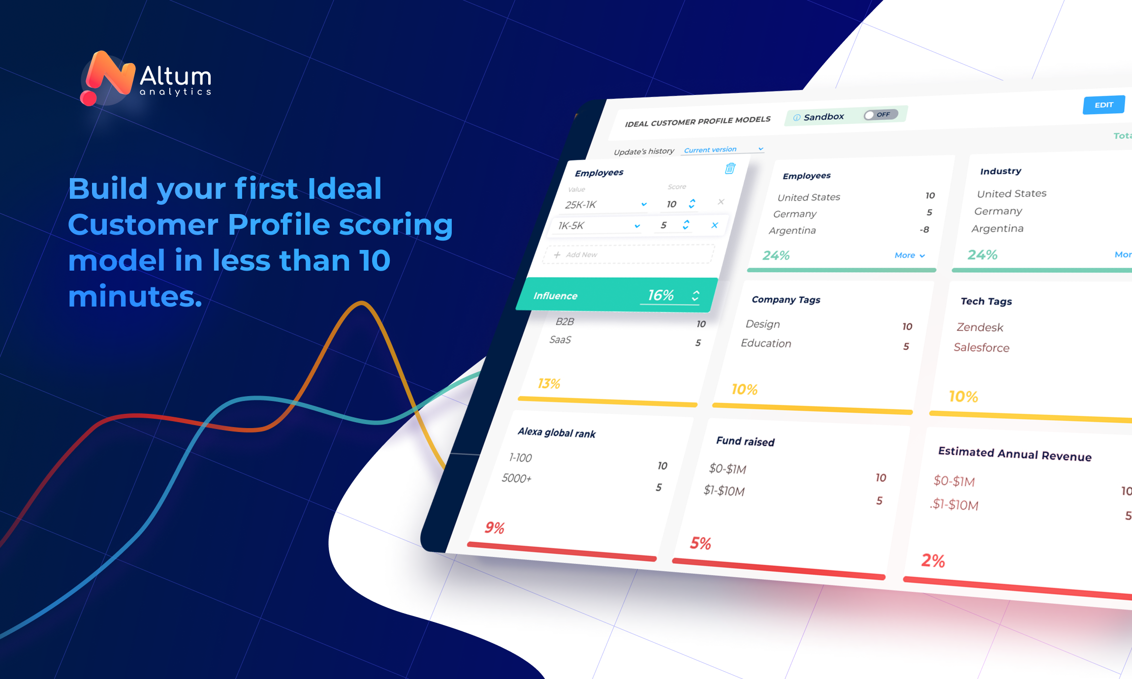 Altum Analytics gallery image