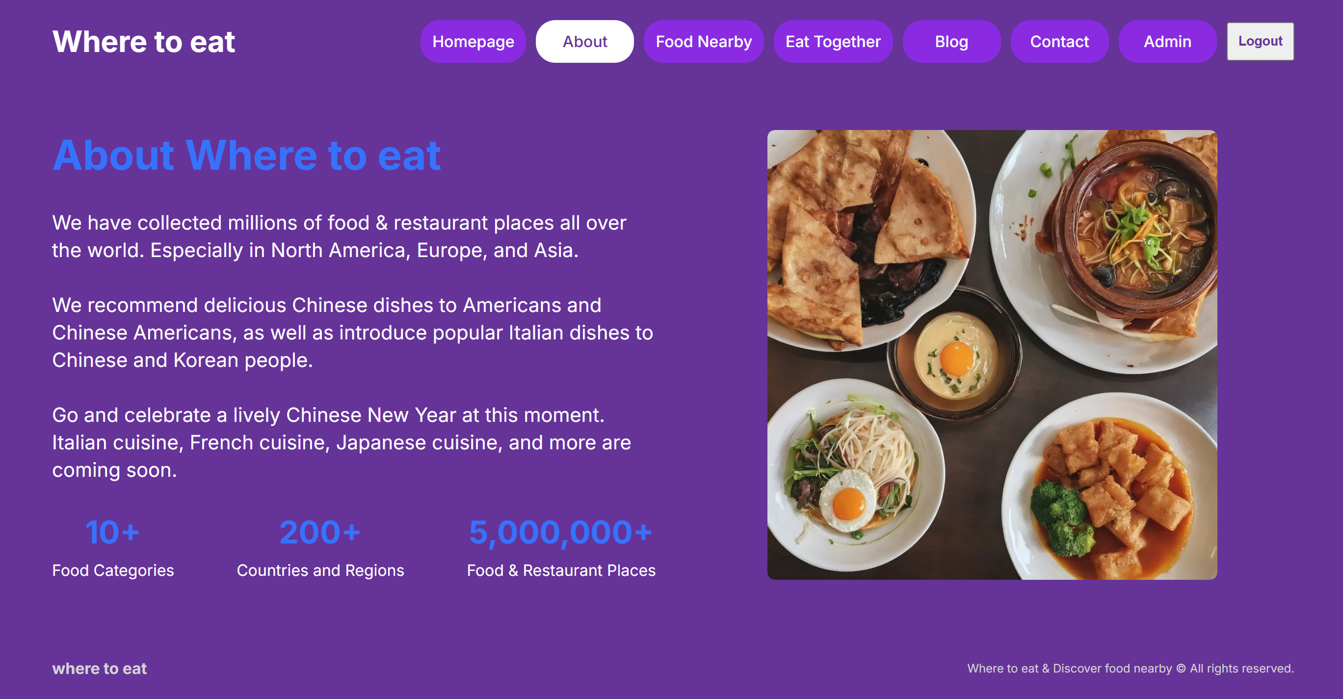 Where to eat gallery image