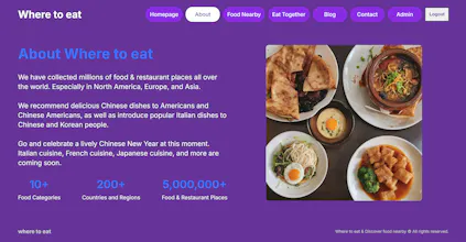 Where to eat gallery image