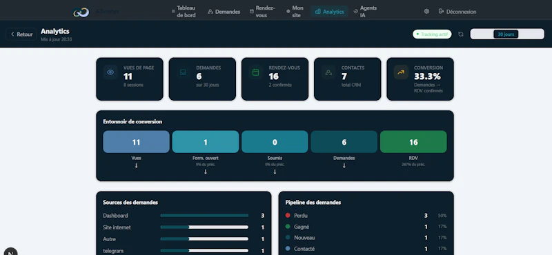 Klientys screenshot 5