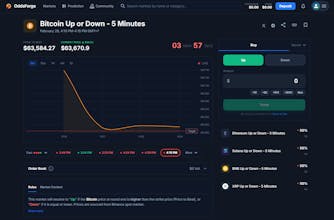 OddsForge gallery image