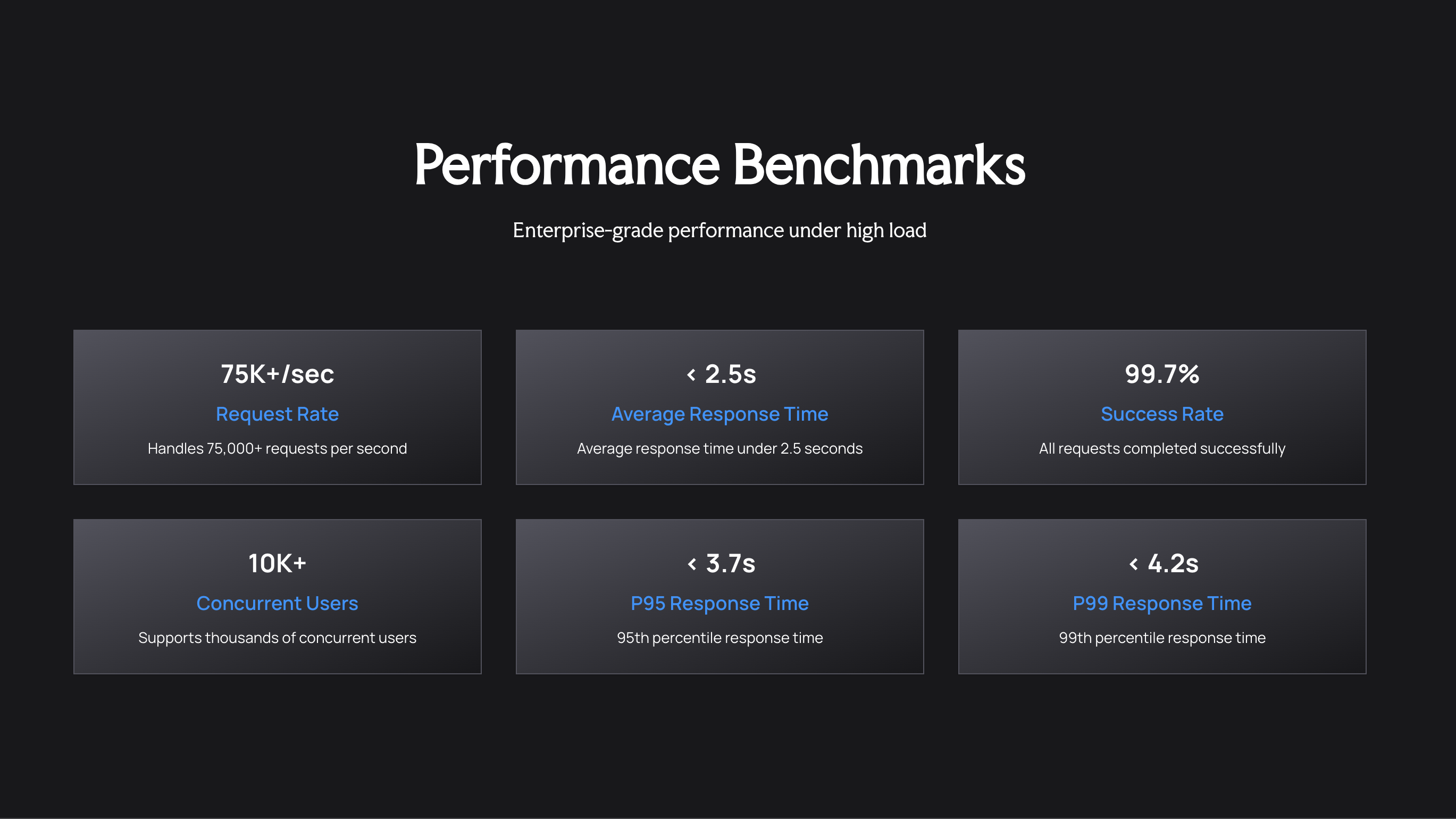 Serpex.dev - Screenshot 3 showing product features and functionality