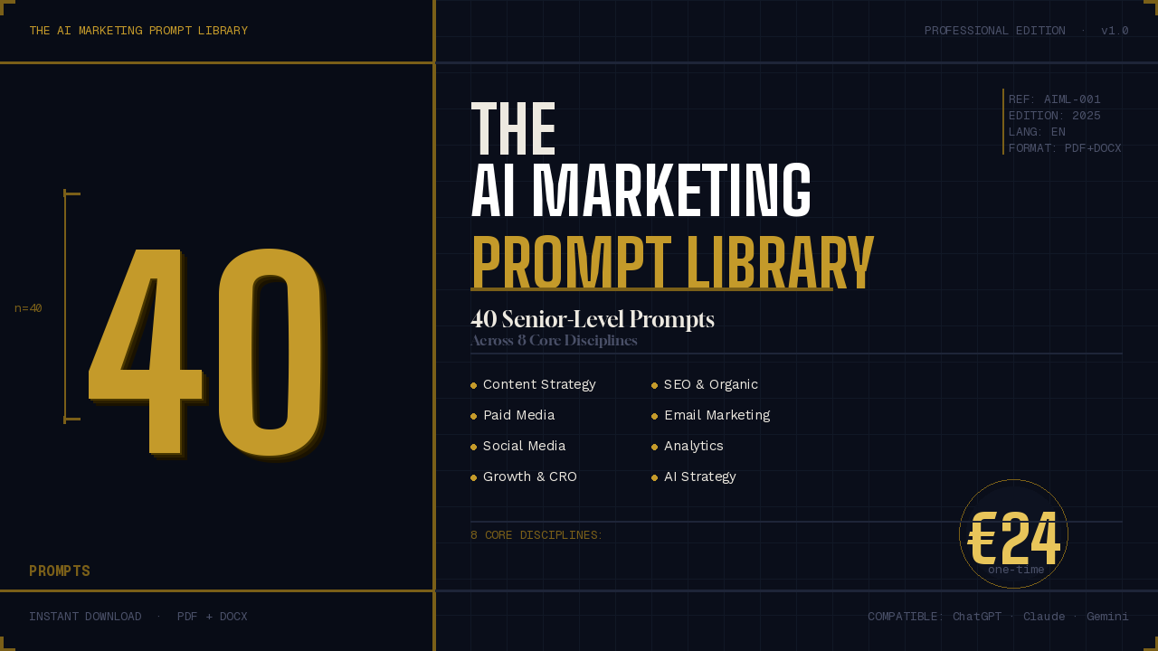 The AI Marketing Prompt Library gallery image
