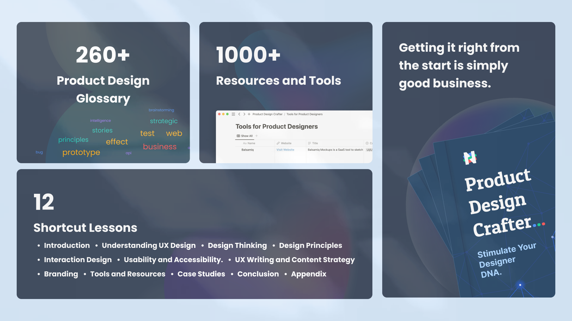 Diseño de productos de productos - Directrices de diseño de productos: estimular su ADN de diseñador media 3