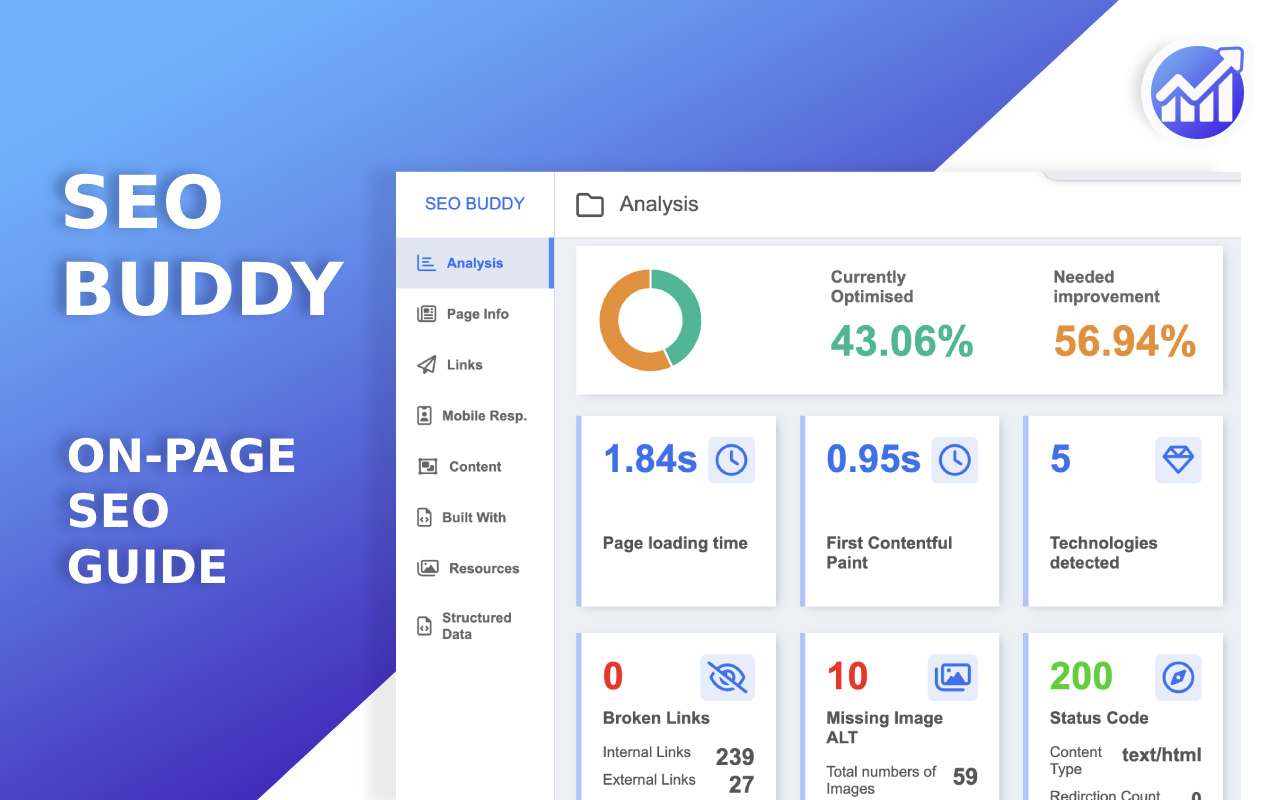 Seo Buddy media 1