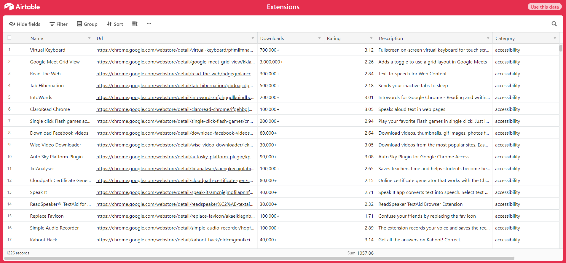 Validated ideas 2.0 gallery image
