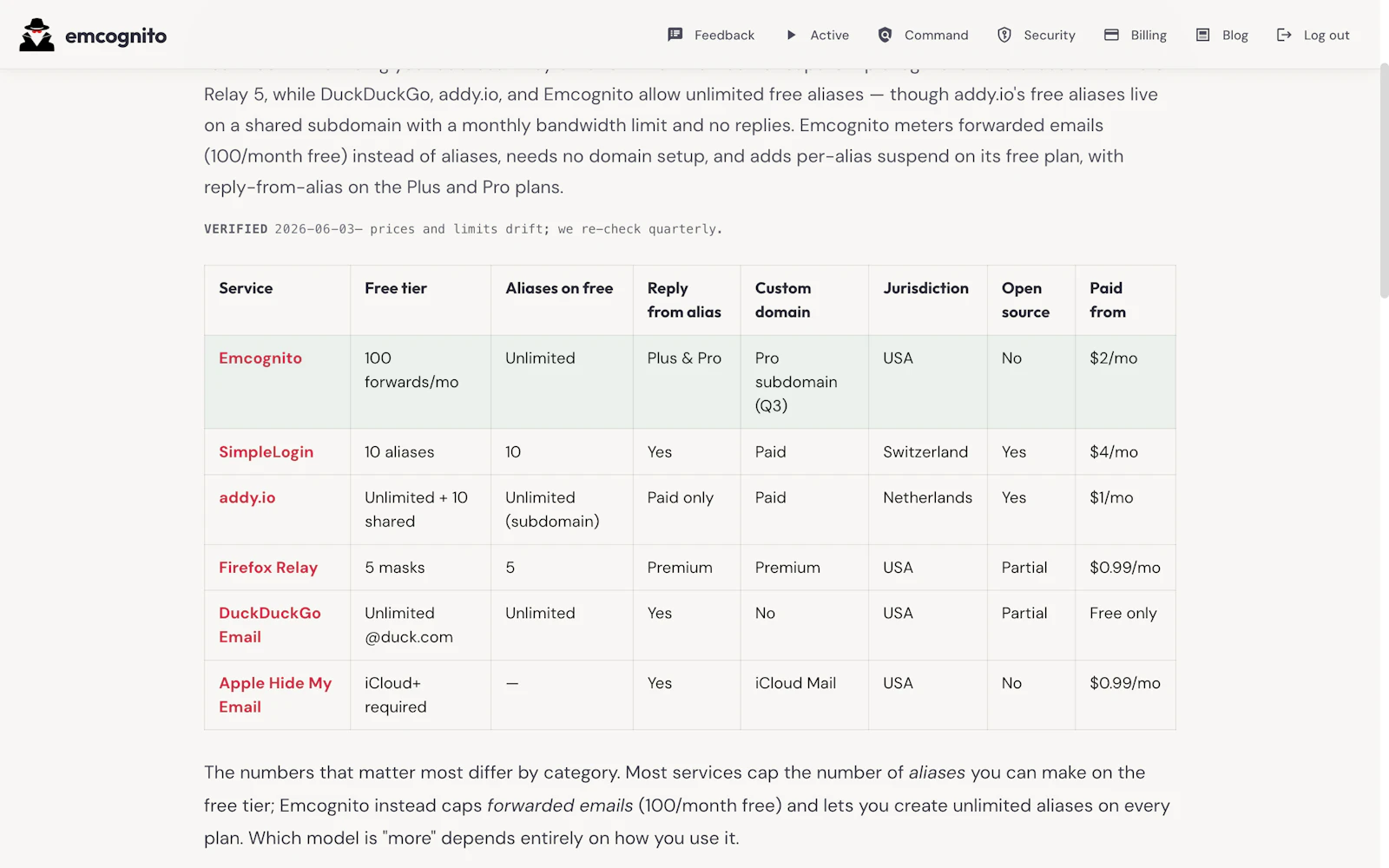Emcognito screenshot 4