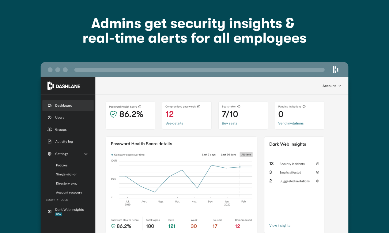 Media Starter Dashlane 4