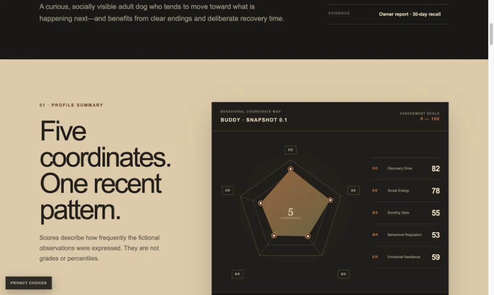 WildKind  screenshot 3