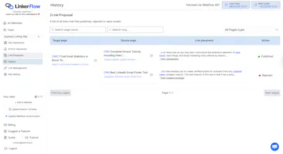LinkerFlow gallery image