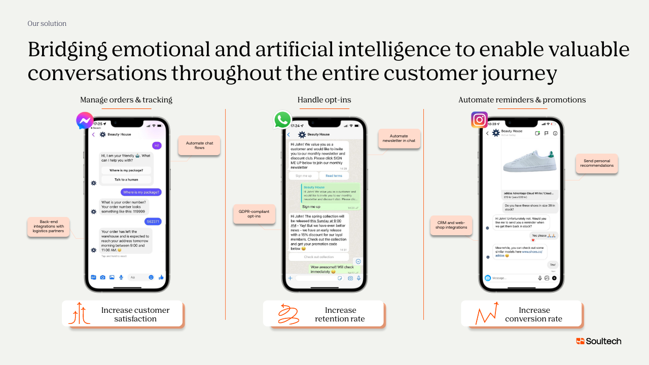 Soultech media 2