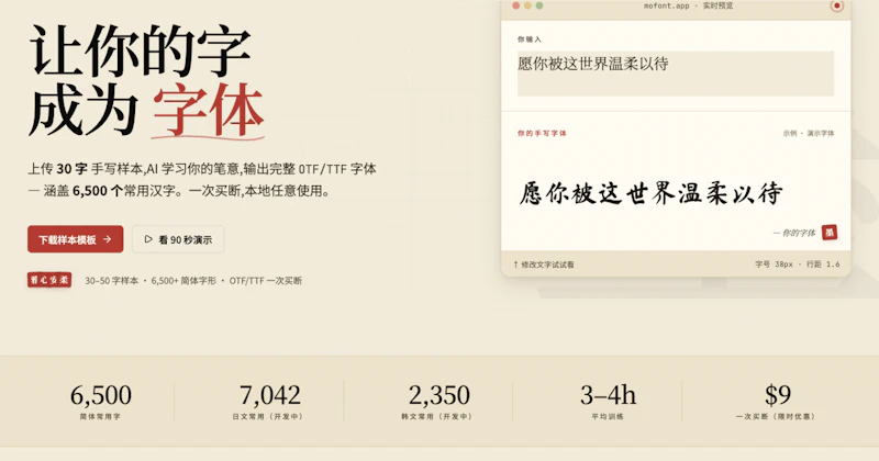 MoFont screenshot 1
