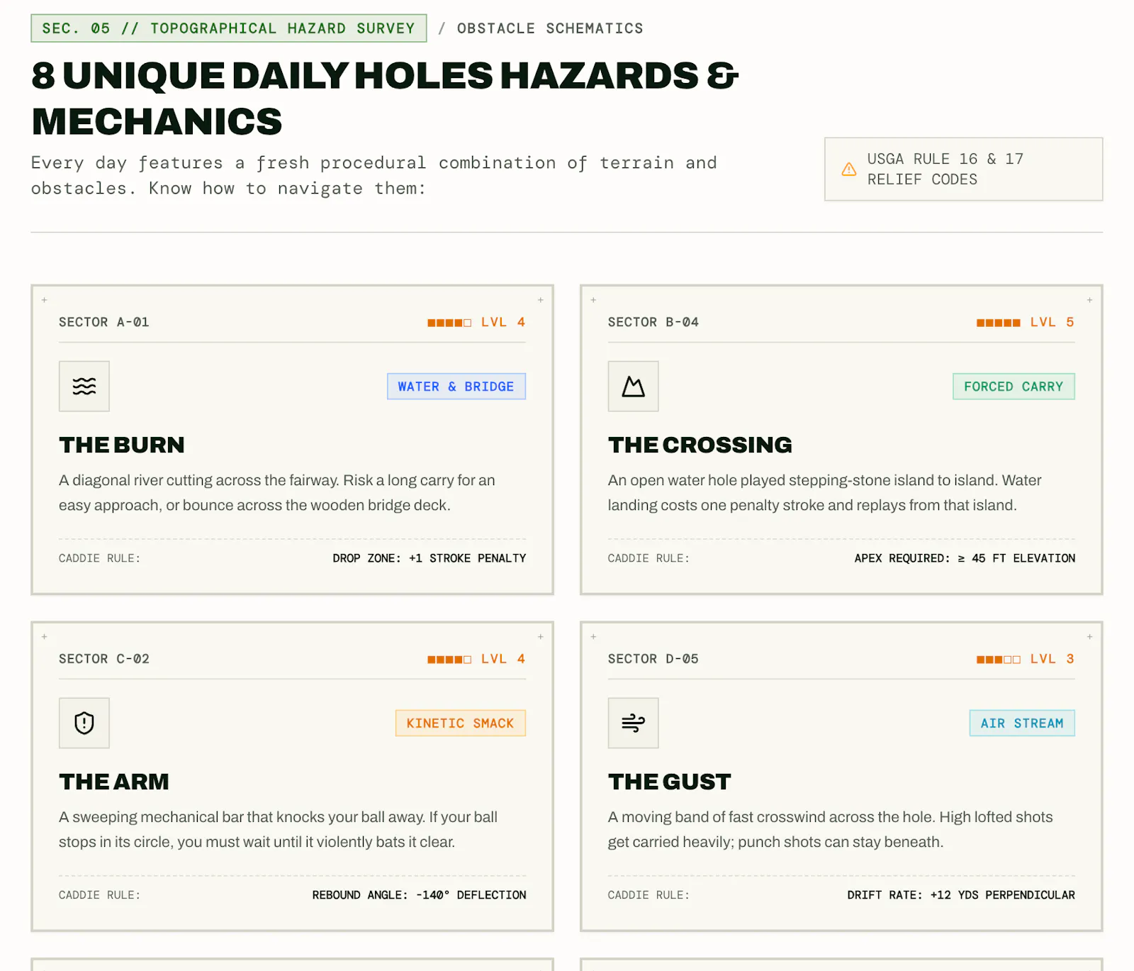 Daily Holes screenshot 2