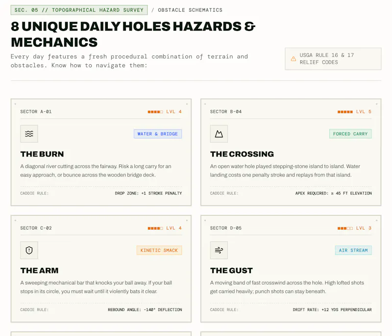 Daily Holes screenshot 2