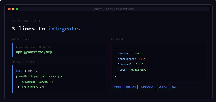 Yantrix gallery image