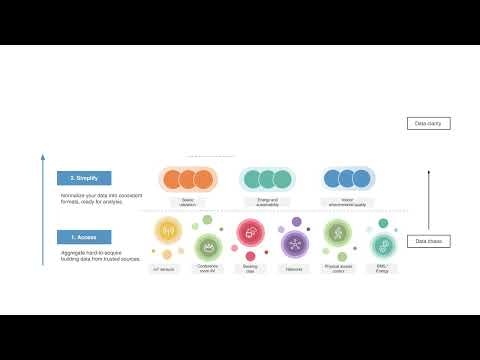 Metrikus API gallery image