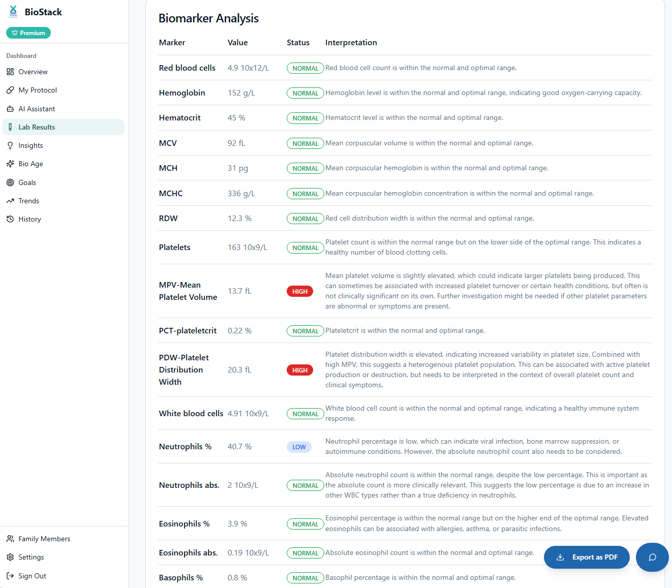 BioStack - Screenshot 3 showing product features and functionality