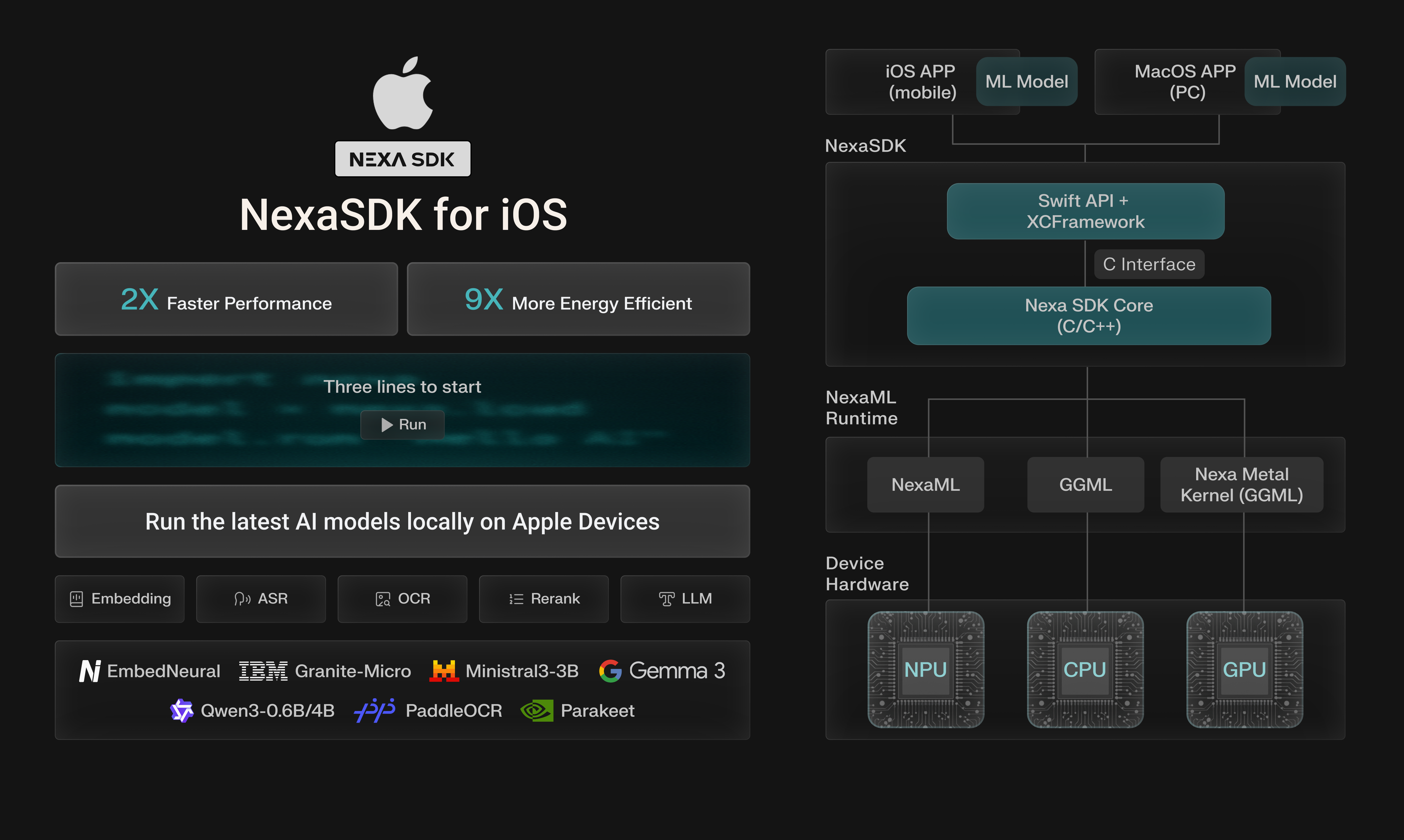 NexaSDK for Mobile - Screenshot 3 showing product features and functionality