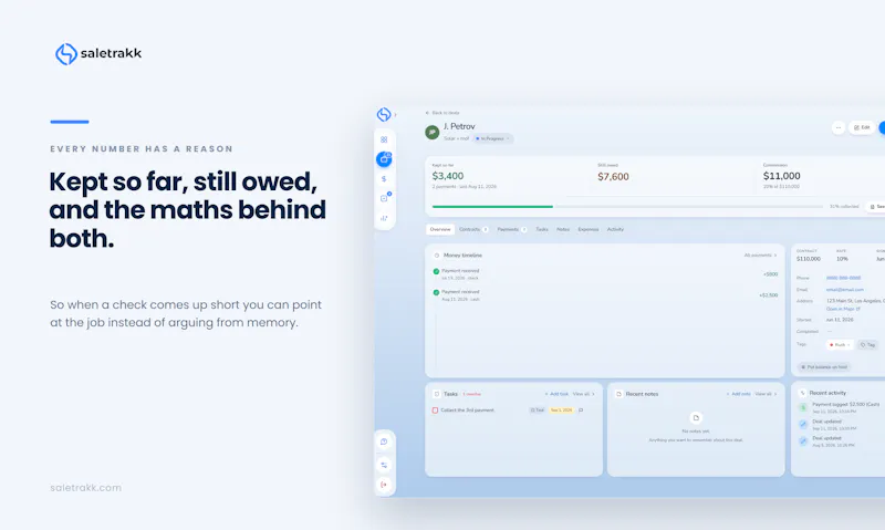 SaleTrakk screenshot 3