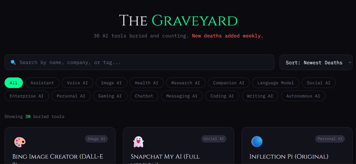 AI Model Graveyard gallery image