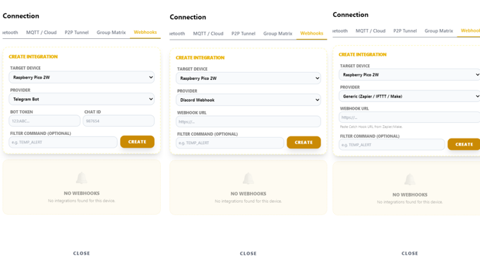 RAIOTerm: IoT Dashboard For Makersv gallery image