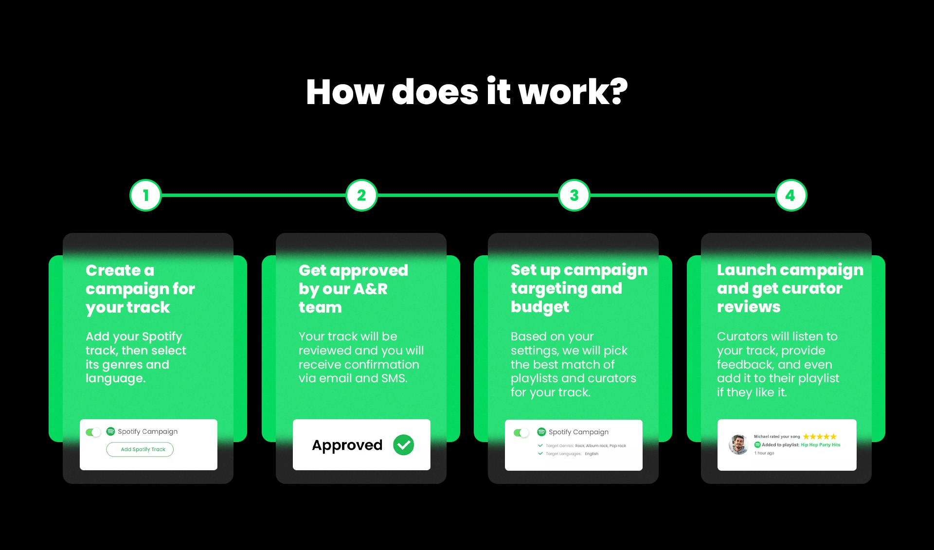 SoundCampaign gallery image