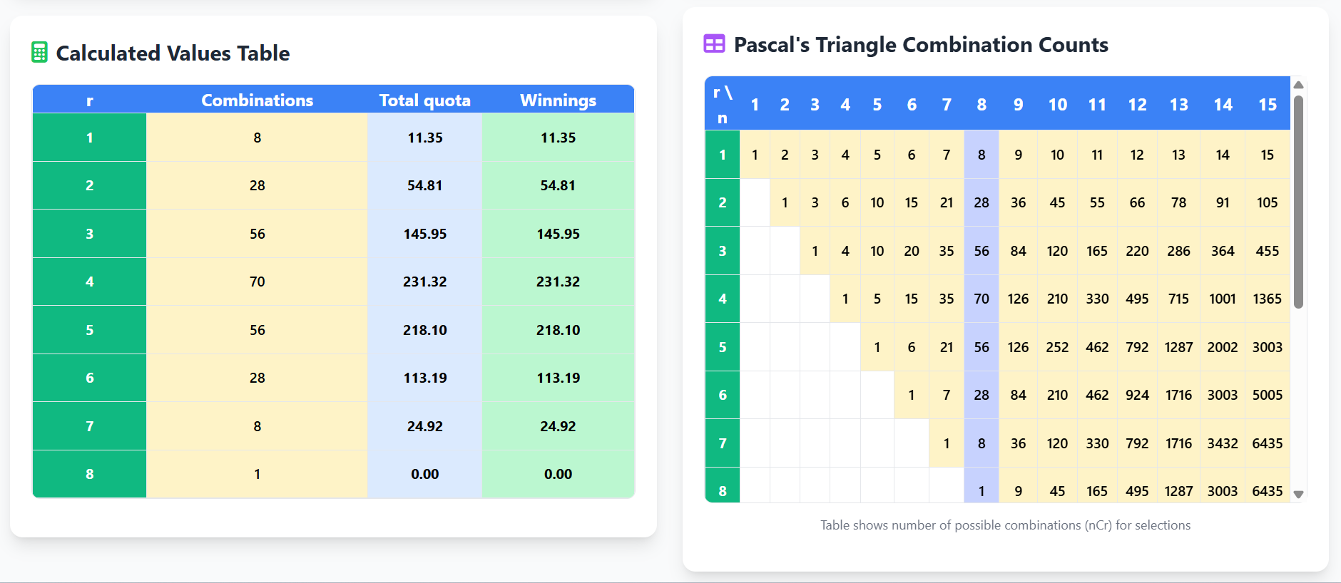 Betting System Calculator - Screenshot 5 showing product features and functionality