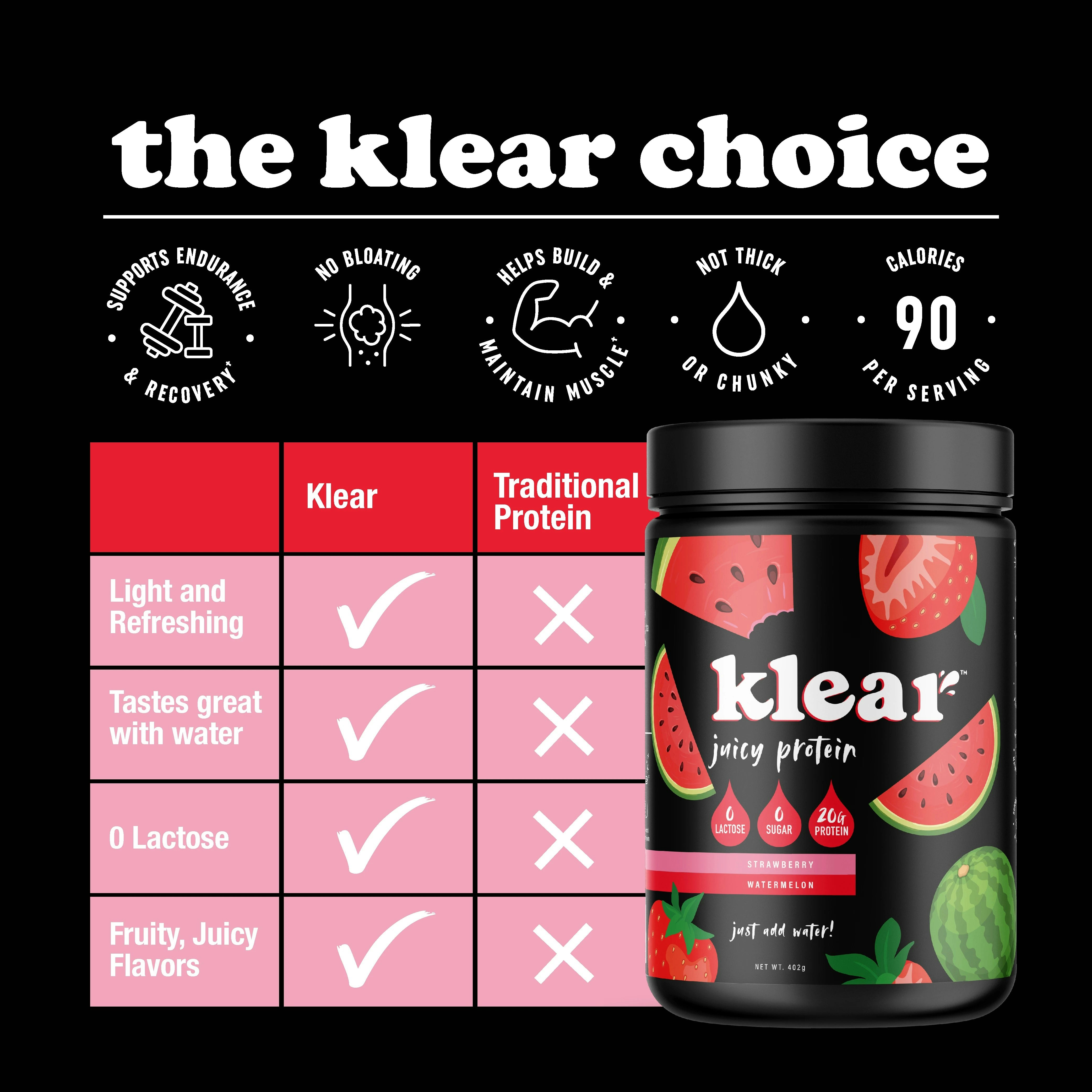 Strawberry Watermelon Flavored Protein