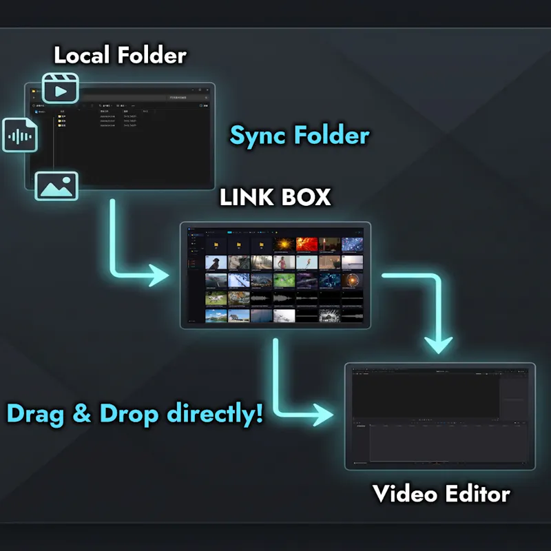 LINK BOX screenshot 4