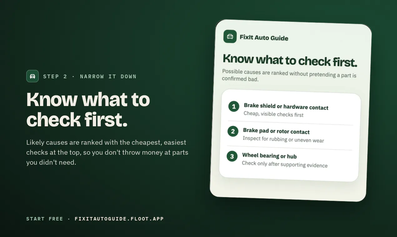 FixIt Auto Guide gallery image
