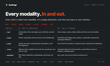 EvoForge — Personal AGI on your computer gallery image